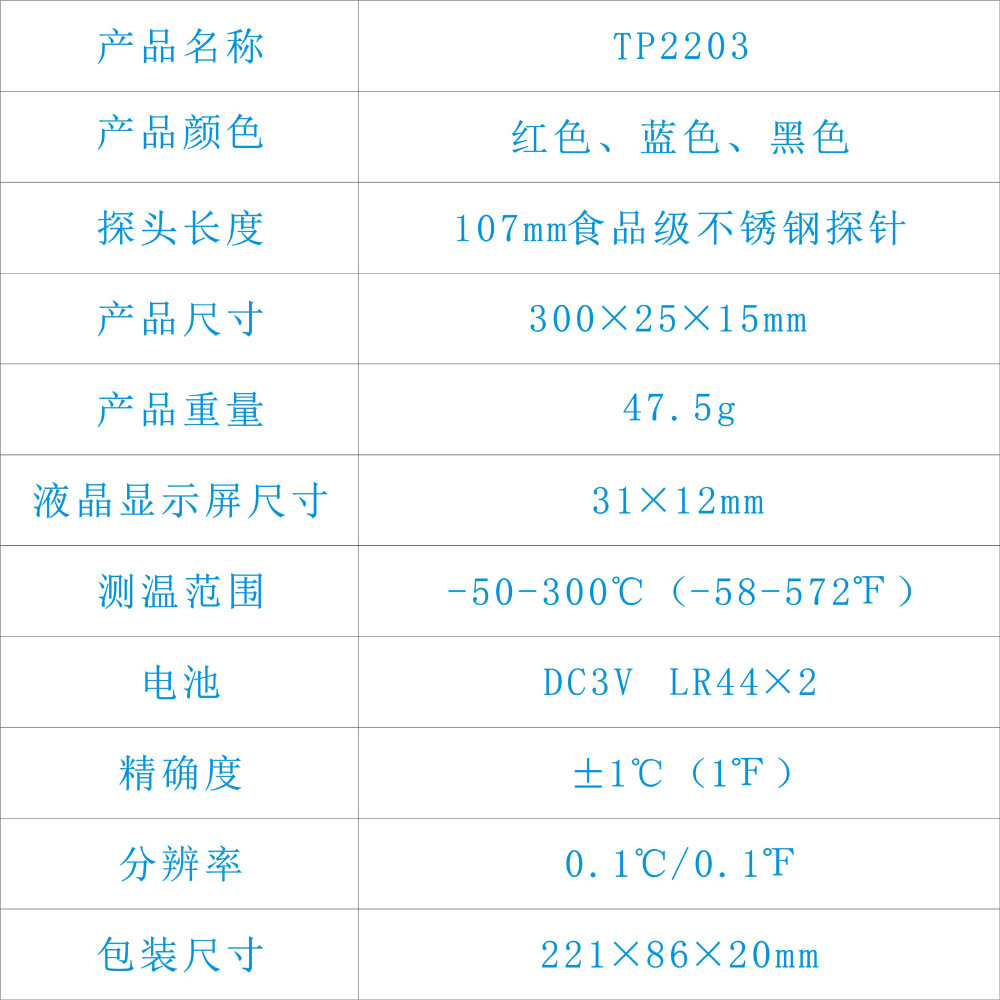 参数表