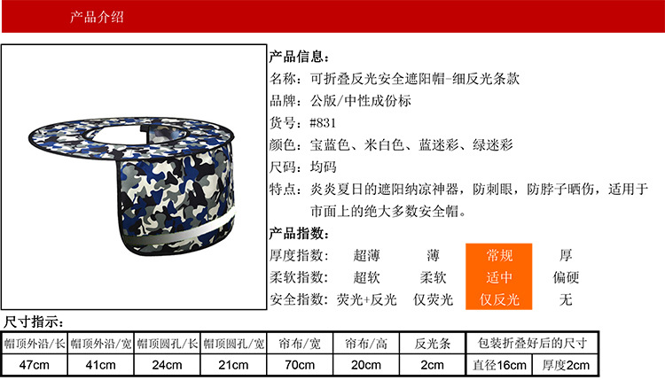 VW831-产品排列-1