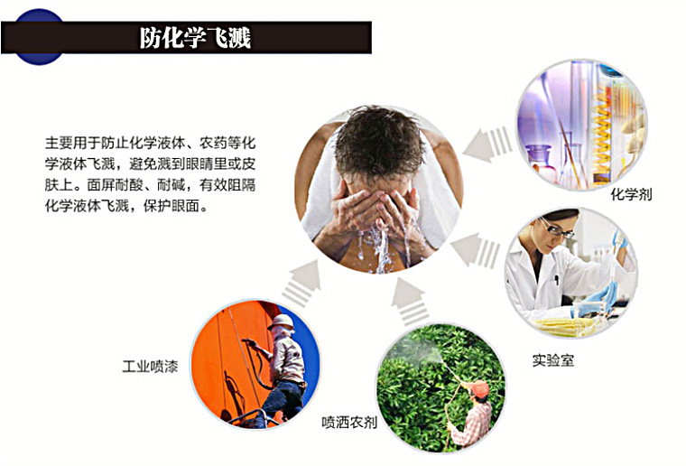 209眼镜护目镜 (1).jpg