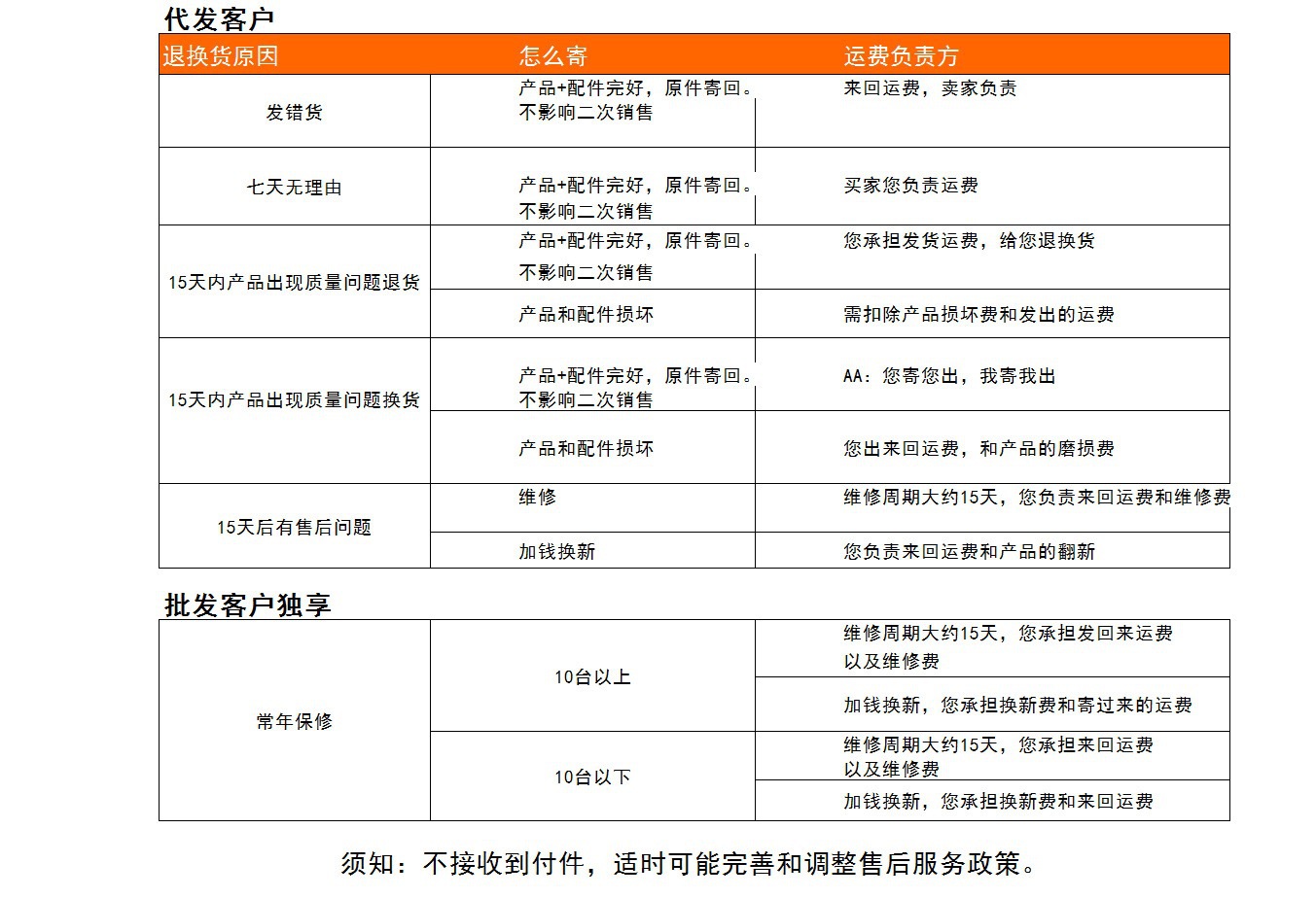 IMG_2388(20191129-202038)