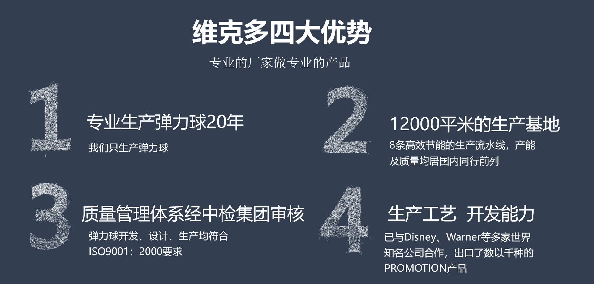 维克多优势