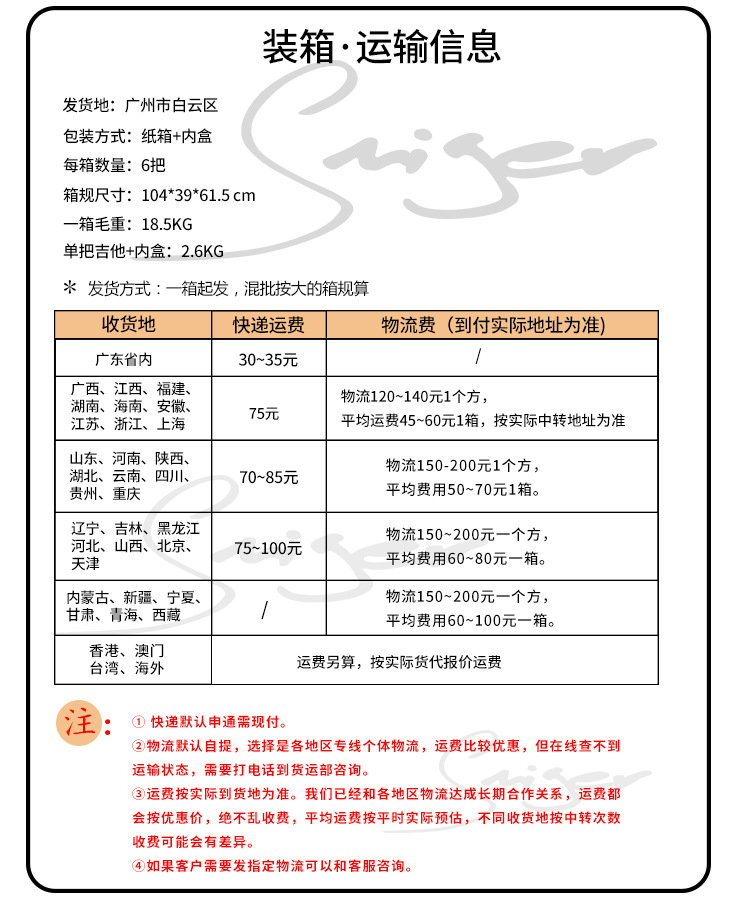 40寸箱规