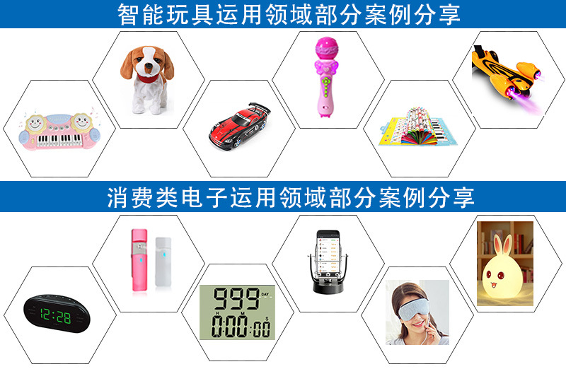 产品运用案例 玩具+消费类电子