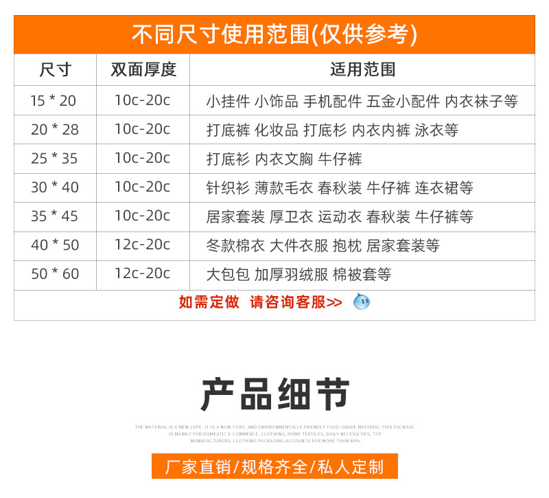 ＰＥ包装袋详情页2-1_06