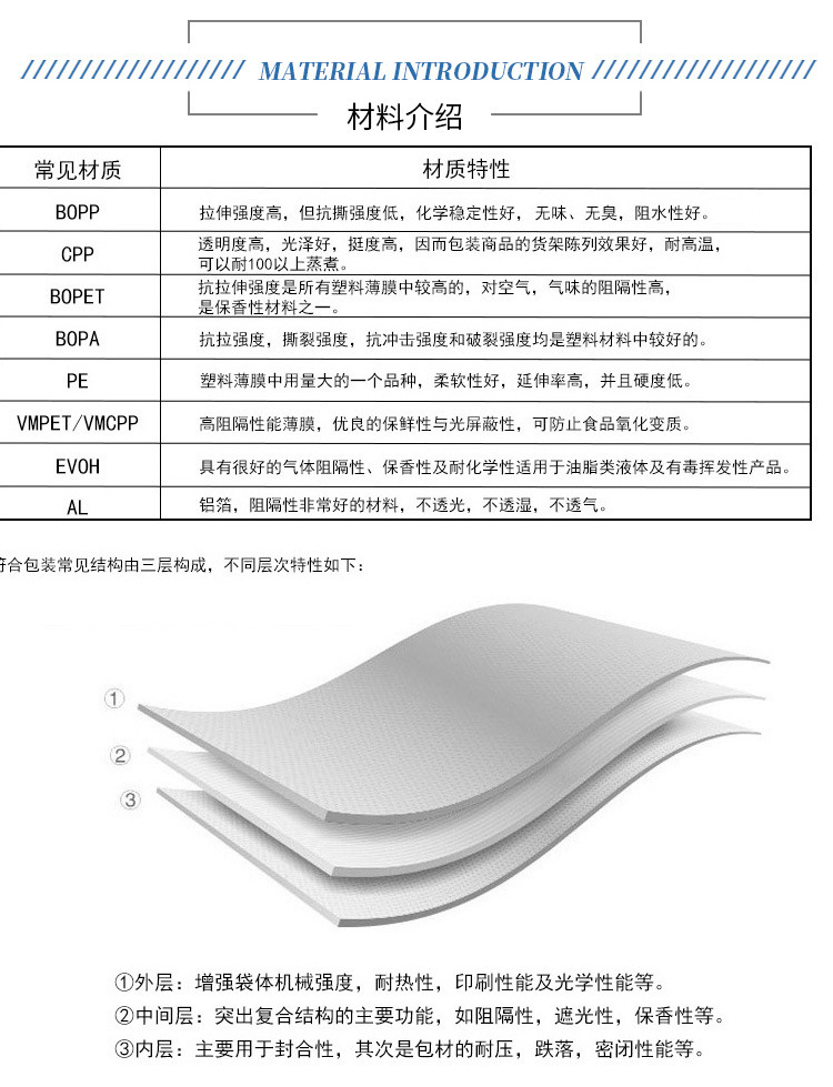 嘉英详情页(2)嘿嘿_10