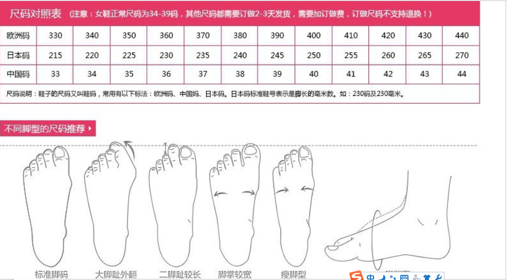 b3ed2449baa0b0a8b23c65562234e2