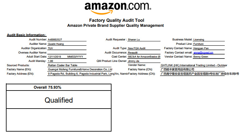亚马逊FQA验厂