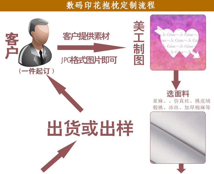 仿麻正方形详情页_01