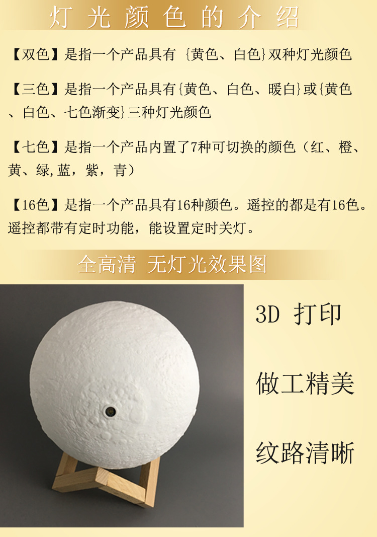 产品模板描述_03