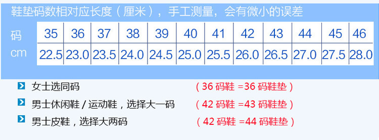 4386384540_1979736897