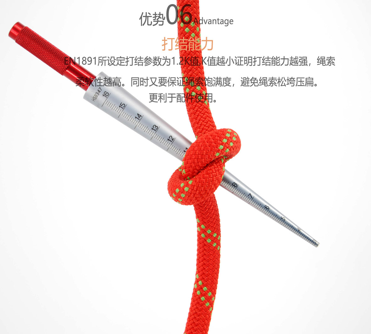 产品性能解读10mm尼打结 拷贝