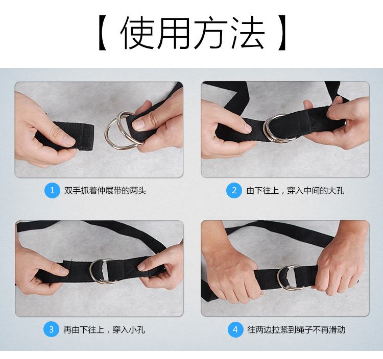 使用方法