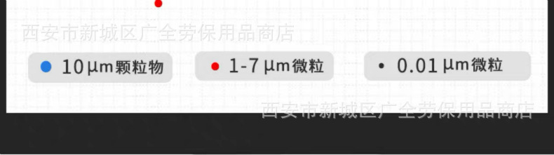 安爽利8100防尘说明11.JPG