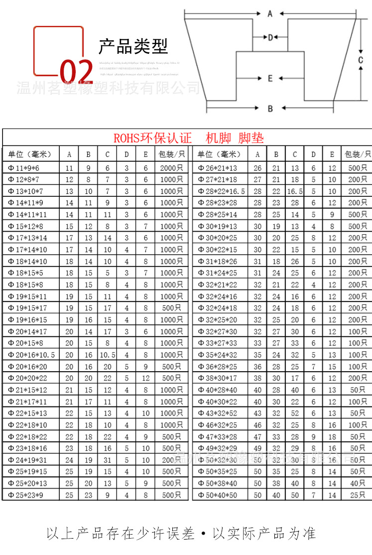 脚垫详情2.jpg
