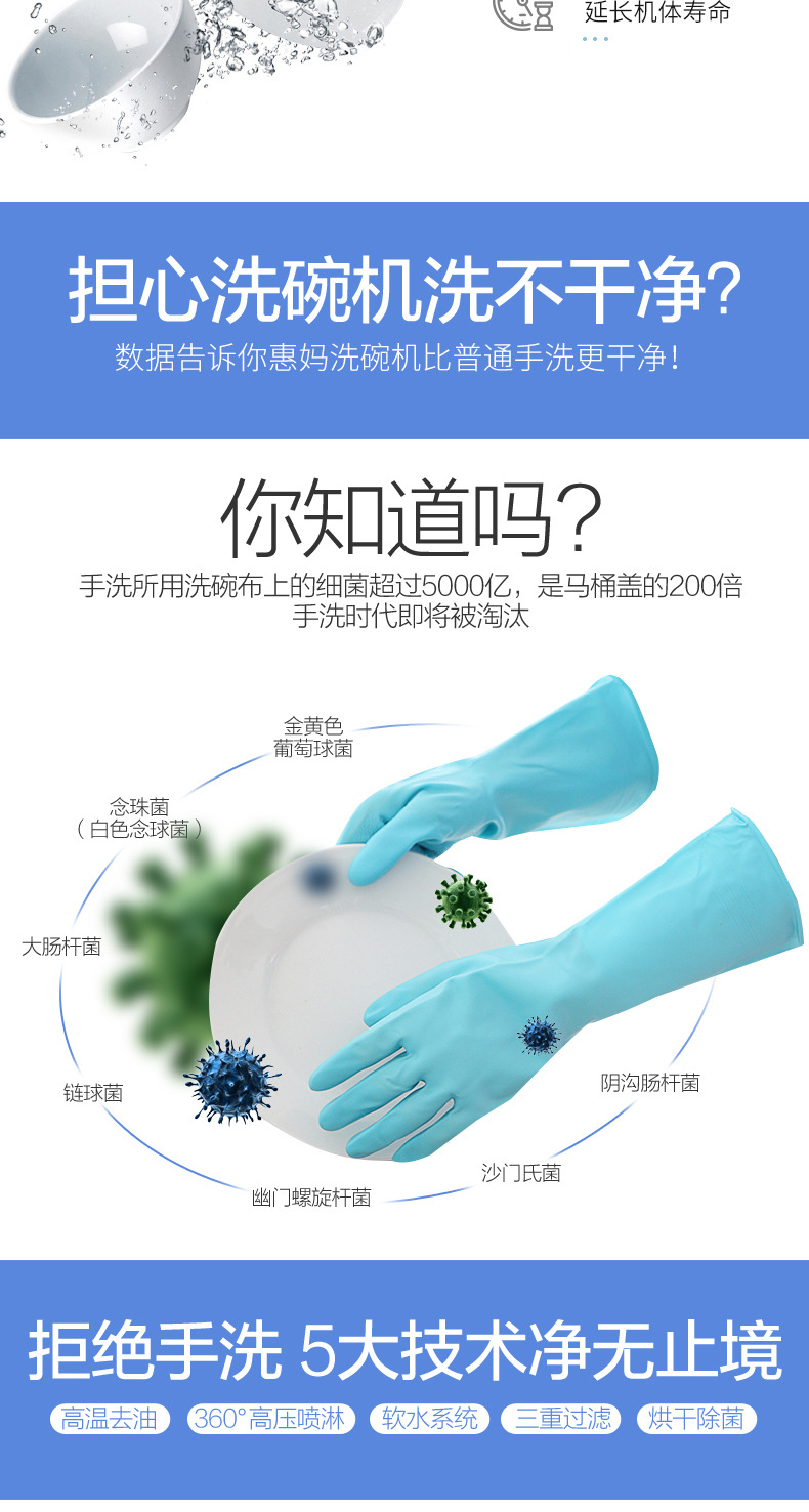 洗碗机详情页_08