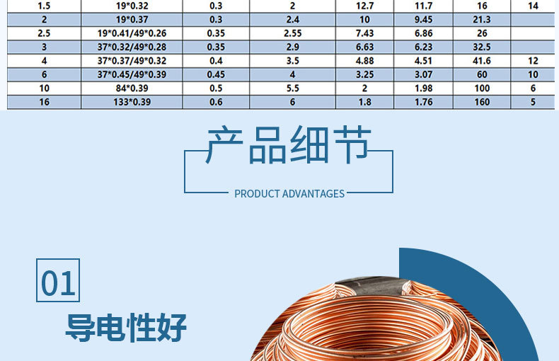 FF单规格_07.jpg