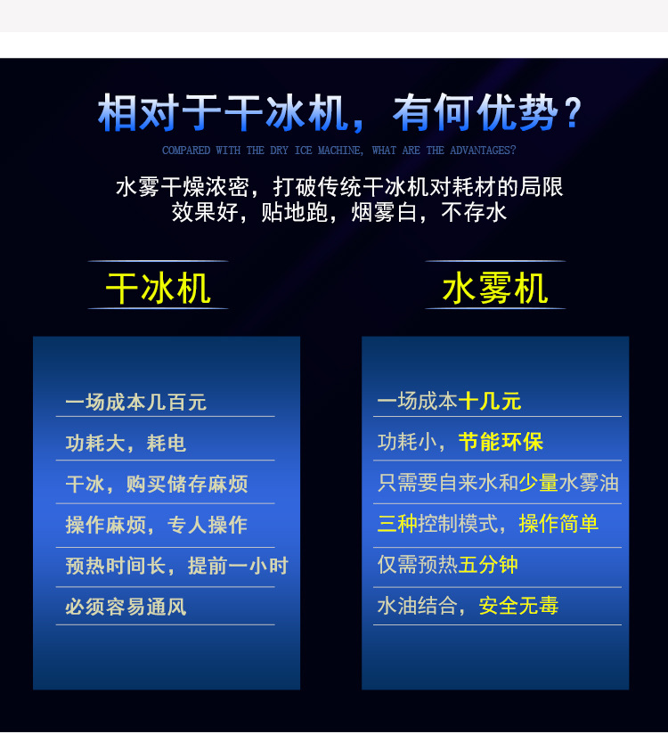 800w水雾机_05.jpg