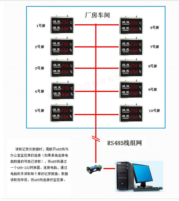 HT818R-WIFI-9
