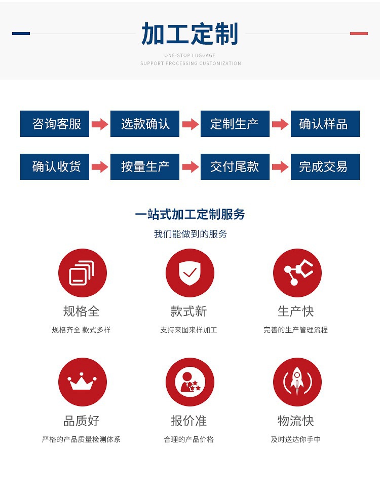 定制