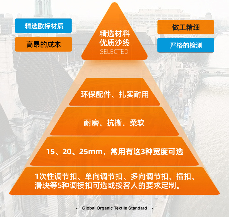 06织唛手腕带.jpg