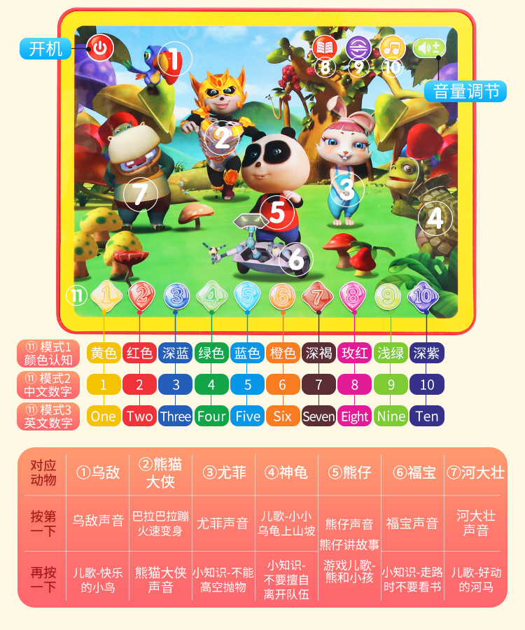 Y-PAD