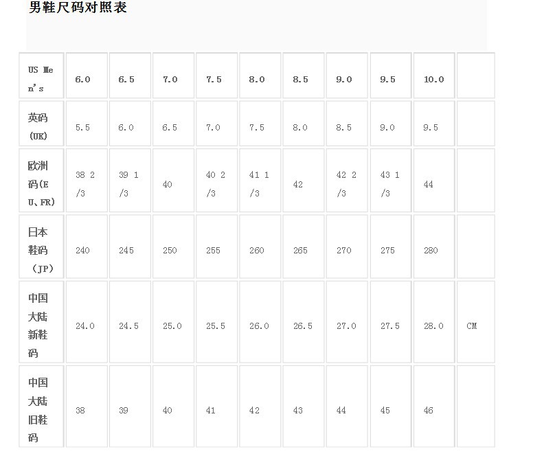 鐢烽瀷灏哄稿圭収琛╘