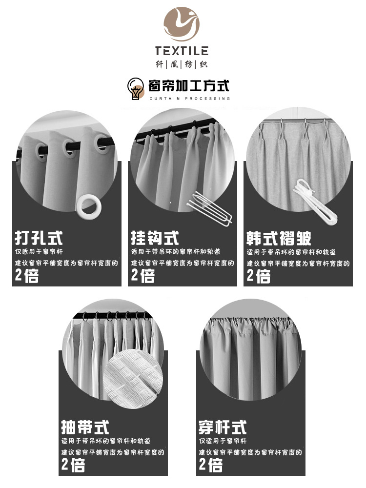 加工方式 拷贝1