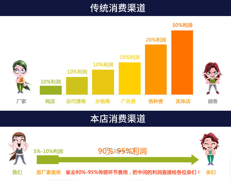 蓝色圆形路牌详情页_06
