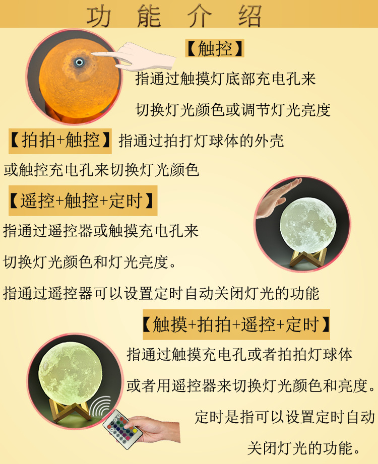 产品模板描述_02