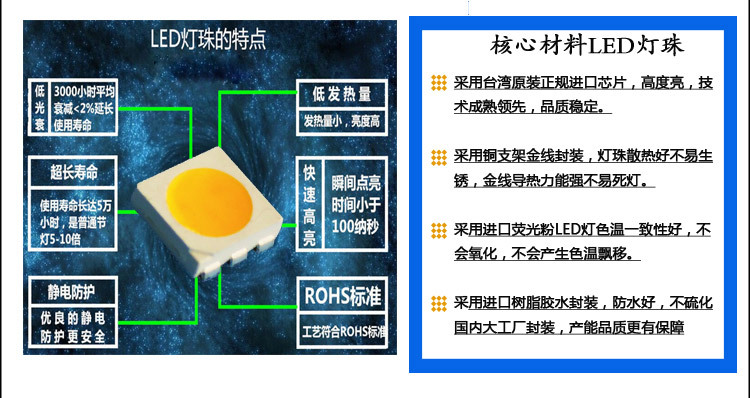 3灯 5054  4512 模组