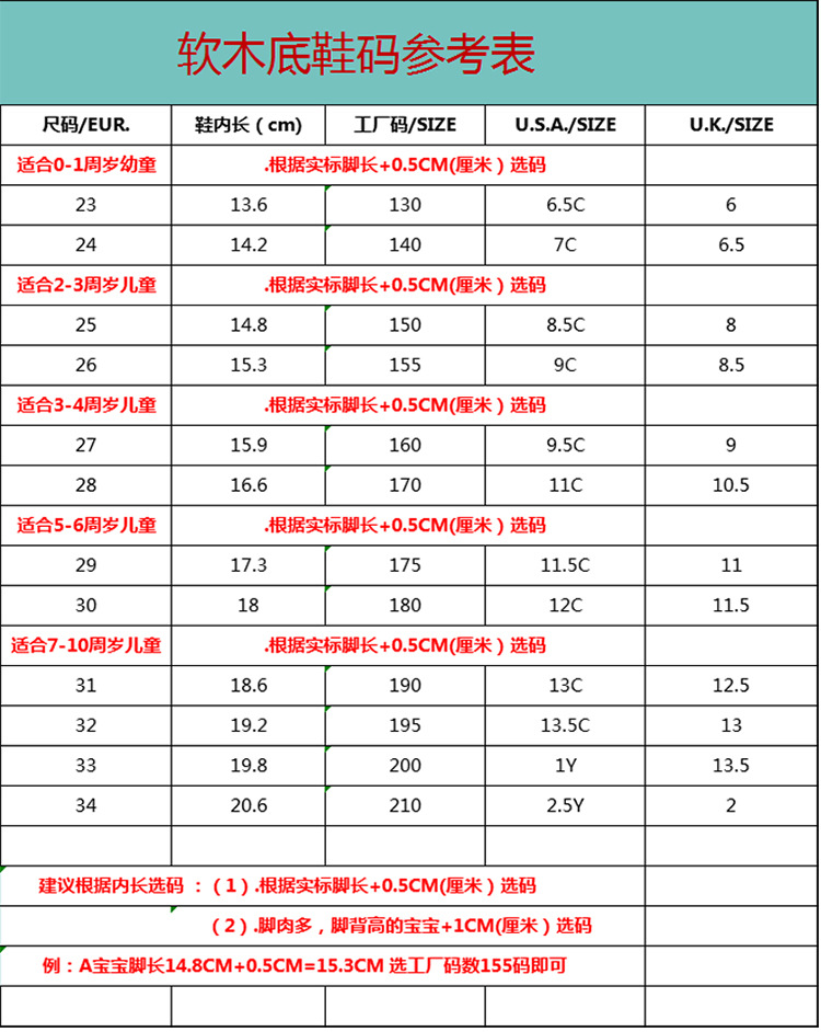 码数表凉鞋码数表