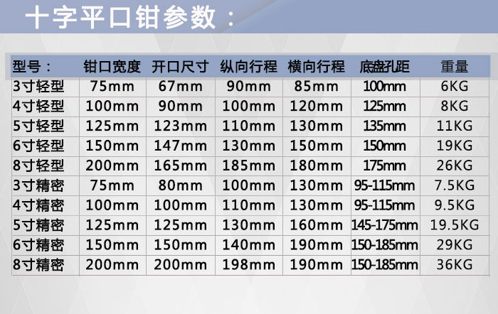 十字平口钳参数536536