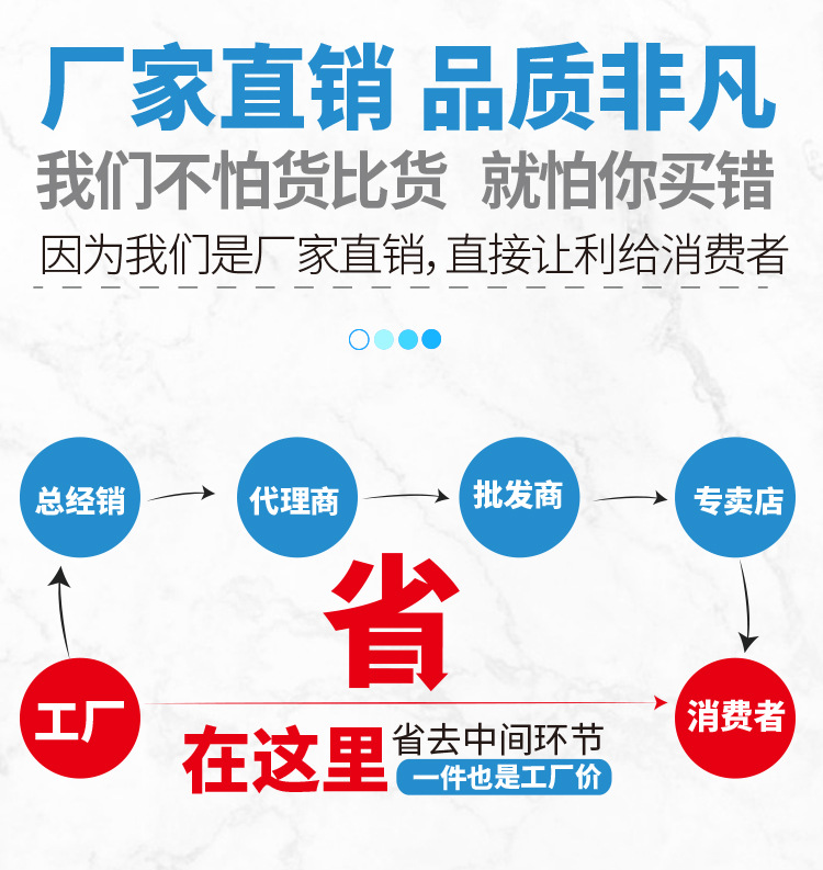 每个详页增加页 (3)