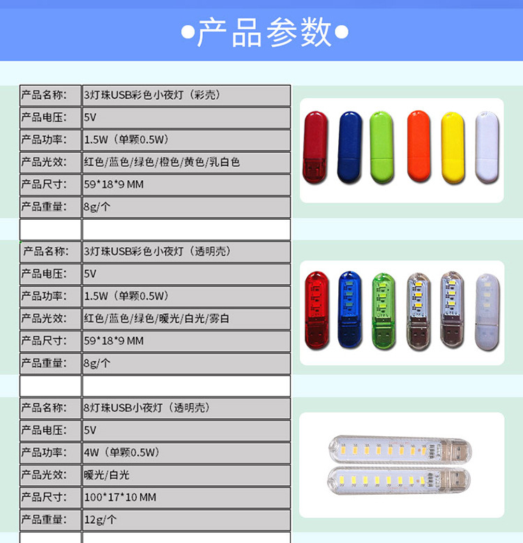 3-24-USB小夜灯-详情_04.jpg