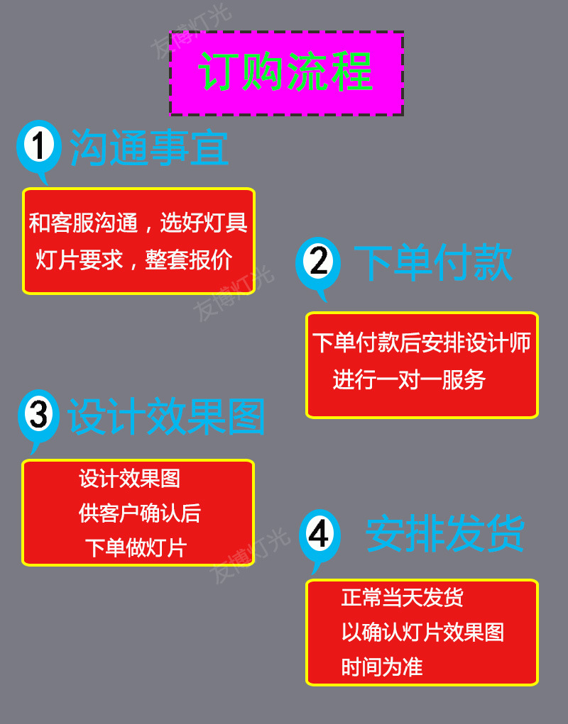 详情灯片介绍_02