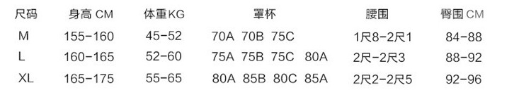 QQ截图20190425105504