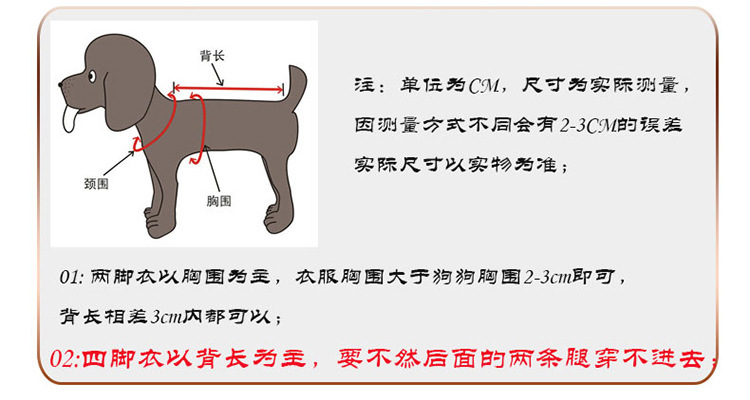 描述3