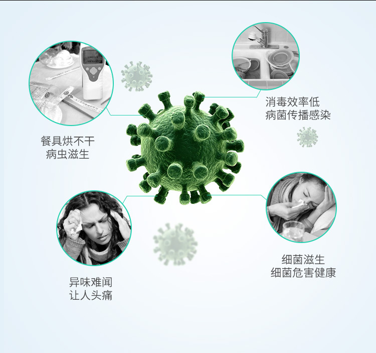 洗碗机、_08