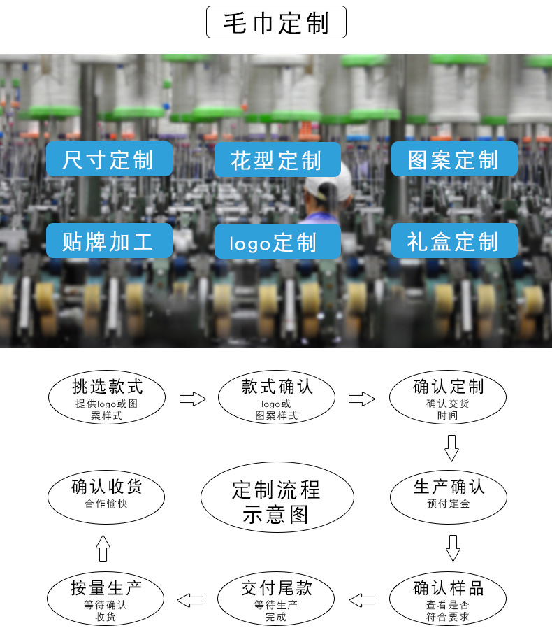 详情页通用模板_03