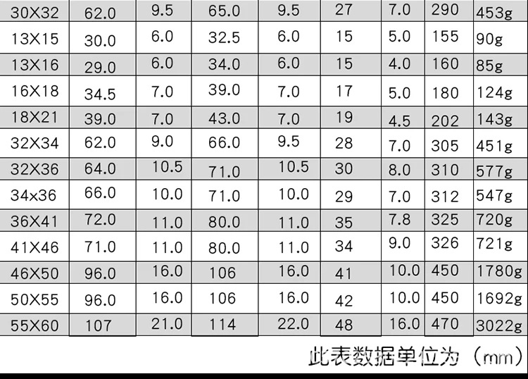 1c910999167ee5885fbdfdee835eb6