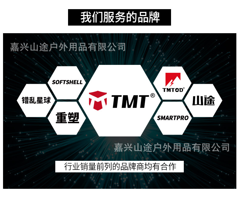 护具详情页工厂说明_04