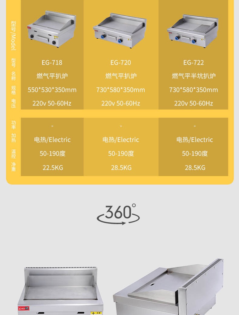 套版1（EG-718、720、722）_10_1.JPG