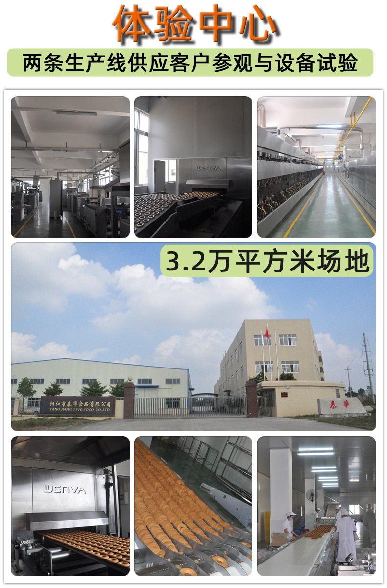 体现中心2