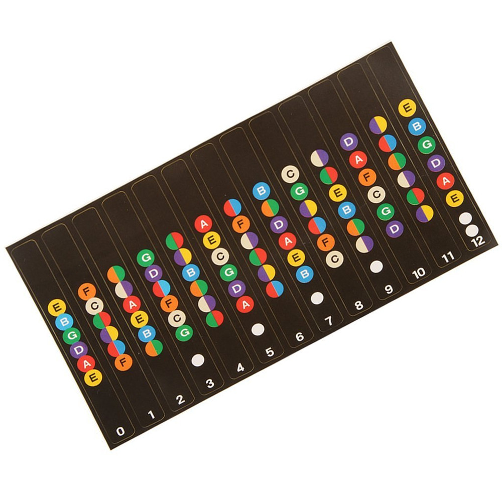 专业吉他音阶贴纸 指板贴纸