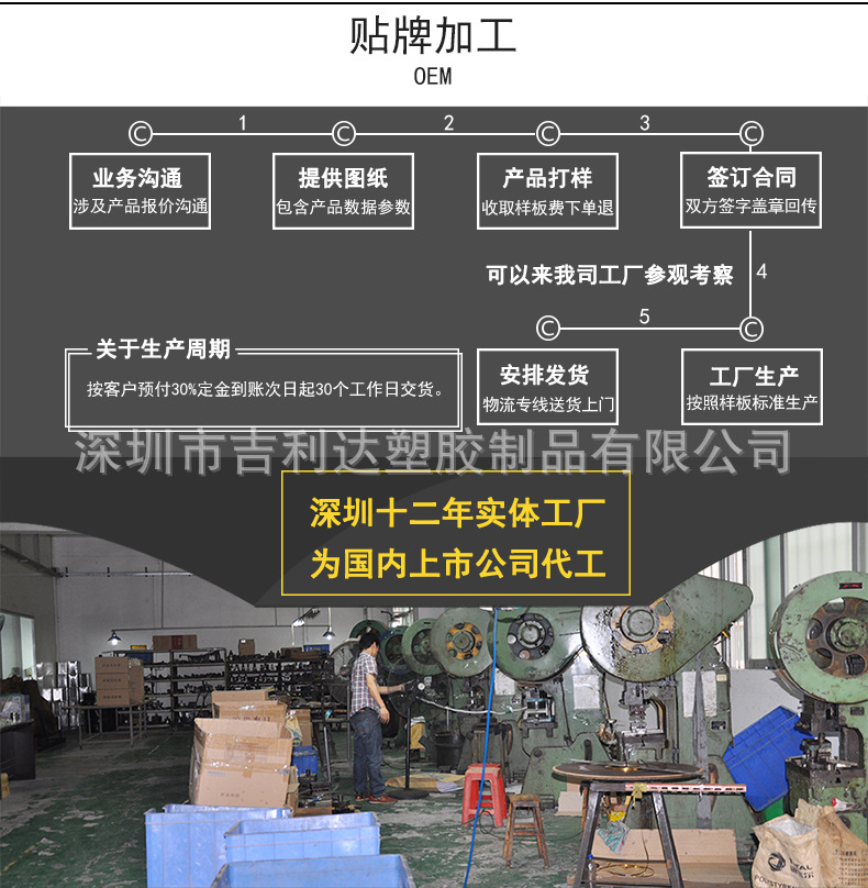工厂详情页模板_01