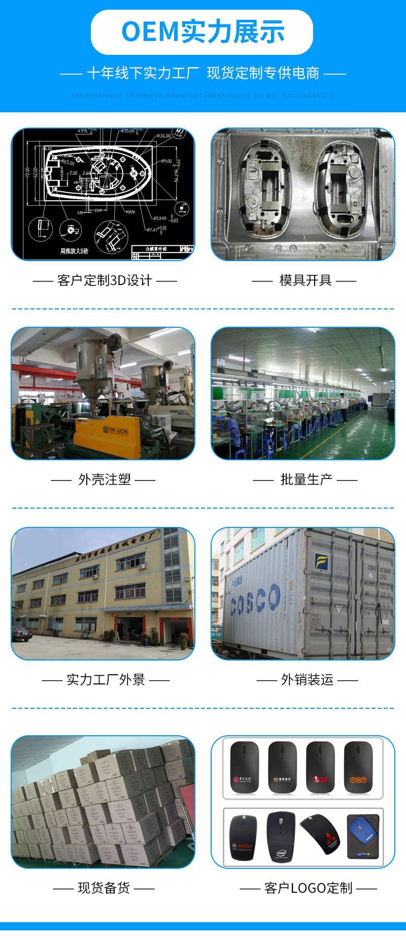 OEM厂家实力展示
