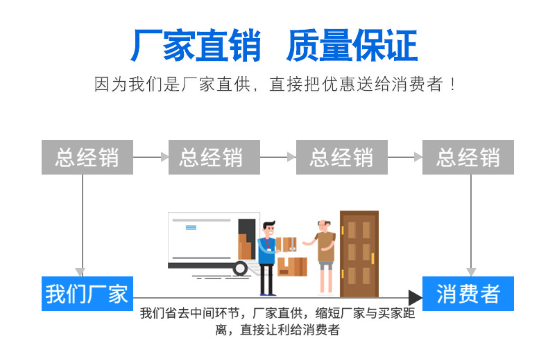 护栏网_03