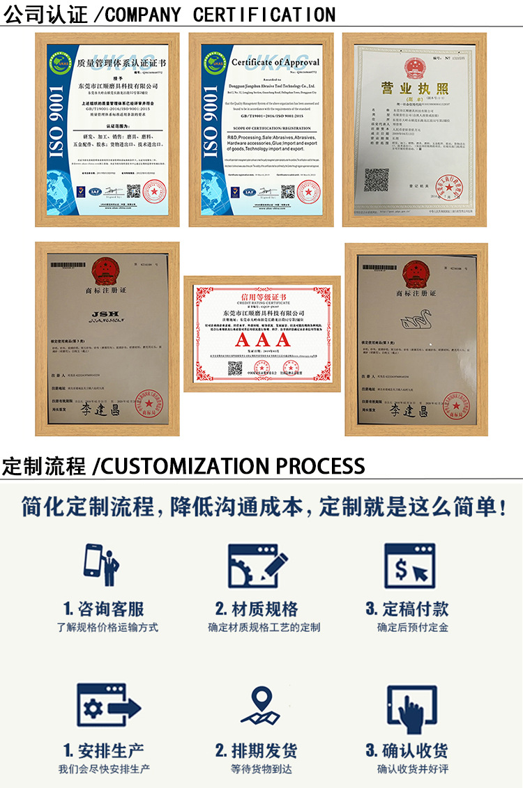 公司认证及定制流程