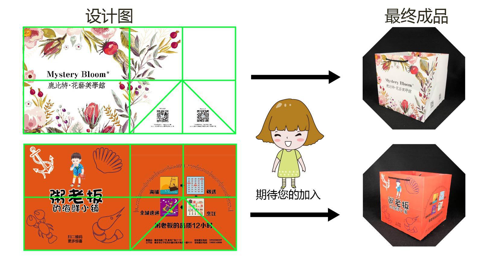 8776423405_2001055707