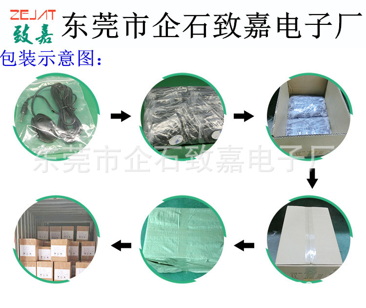 致嘉包装示意图